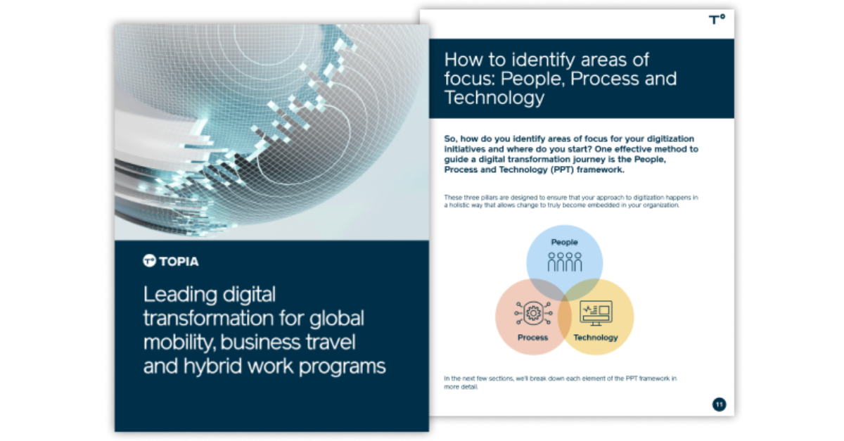 Getting started on your digital transformation journey for global mobility, business travel and hybrid work programs - a new ebook